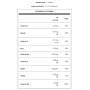 Желирани витамини за възрастни и деца MyVitamins, 60 броя