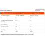 Соев протеин изолат Gymbeam Soy Protein Isolate, 1 кг Соев протеин изолат Gymbeam Soy Protein Isolate, 1 кг