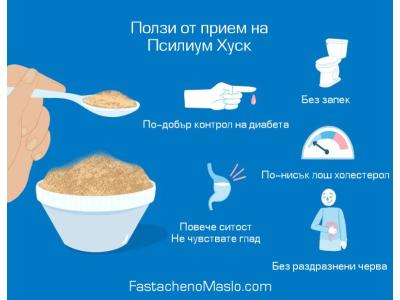 Псилиум Хуск (Psyllium Husk) - употреба, показания и действие