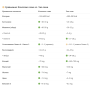 Чиа семена на килограм (семена от Чия), 1 кг, 5 и 25 кг Чиа семена на килограм (семена от Чия), 1 кг, 5 и 25 кг