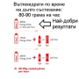 Цикличен Декстрин (Cluster Dextrin) MyProtein Cyclic Dextrin, 1 кг