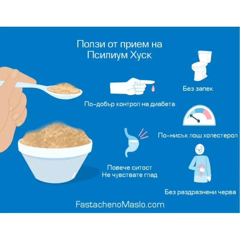 Краят на запека – бързо решение при запек, билката Псилиум Хуск